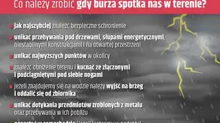 Co robić, gdy burza spotka nas w terenie?