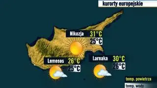 Cypryjskie kurorty 01.07