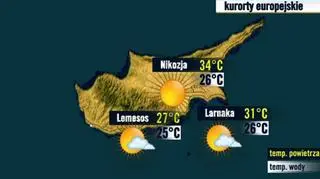 Cypryjskie kurorty 03.07