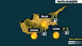 Cypryjskie kurorty 04.07