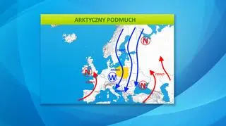 Cyrkulacja powietrza nad Europą