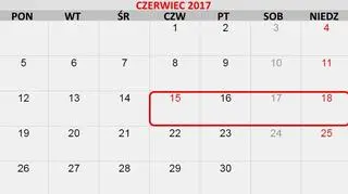 Czerwiec 2017