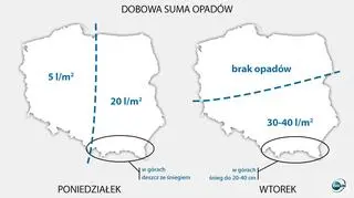 Dobowa suma opadów