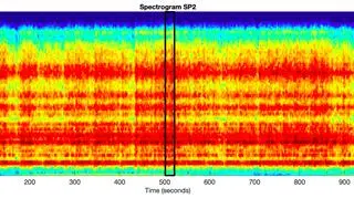 Drgania zarejestrowane przez dwa czujniki sejsmometru na lądowniku InSight NASA