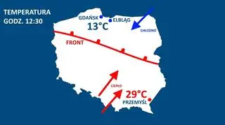 Dziś w Polsce jest duża różnica temperatury