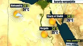 Egipskie kurorty 01.07