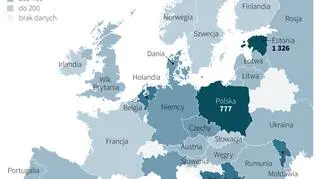 Emisyjność sektora energetycznego (Maciej Zieliński/PAP)