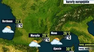 Francja