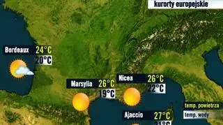 Francja