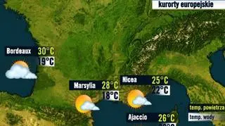 Francuskie kurorty 03.07