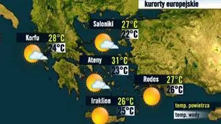 Grecja
