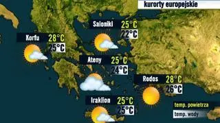 Grecja