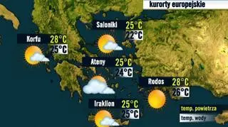 Grecja