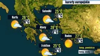 Grecja