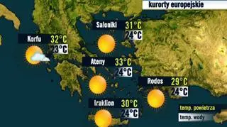 Grecja