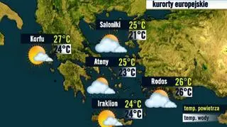 Grecja