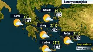 Grecja