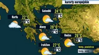 Grecja