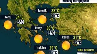 Grecja