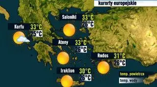 Grecja