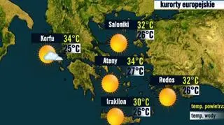 Grecja