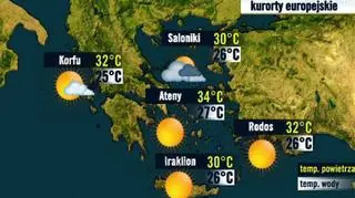 Grecja