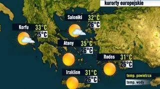 Grecja