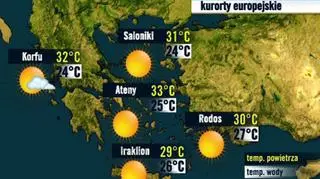 Grecja
