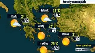 Grecja