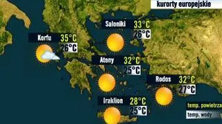 Grecja