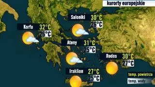 Grecja