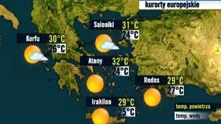 Grecja