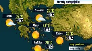 Grecja