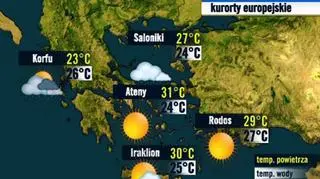 Grecja
