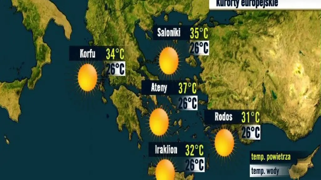 Grecja