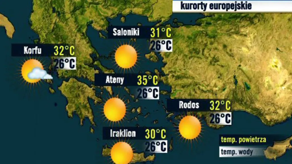 Grecja