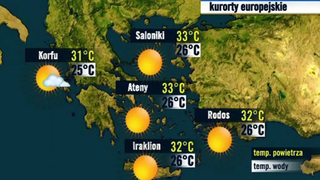 Grecja
