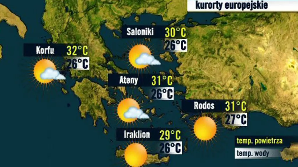 Grecja