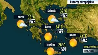 Grecja