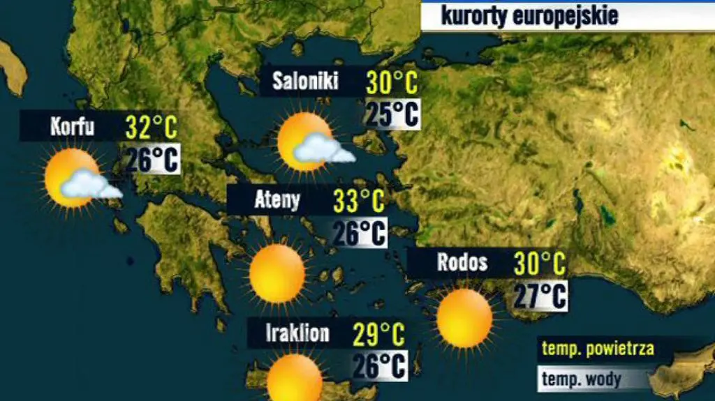 Grecja