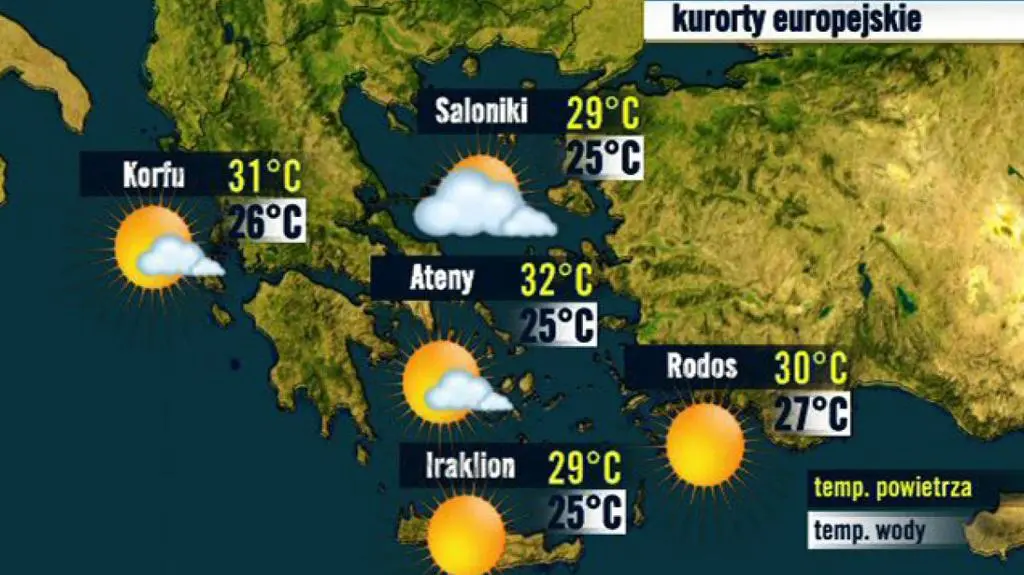 Grecja
