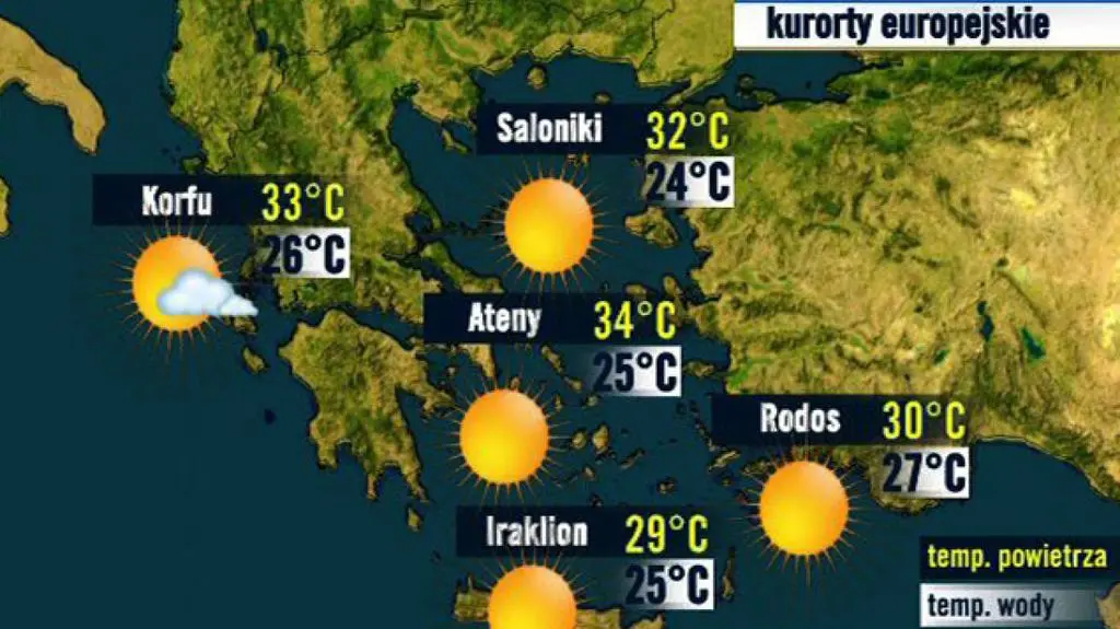 Grecja
