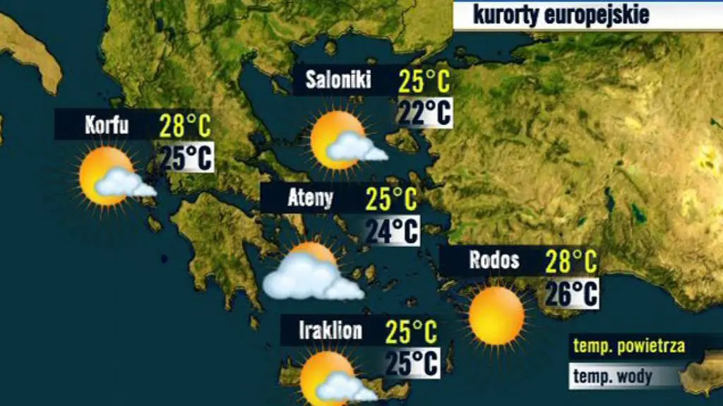 Grecja