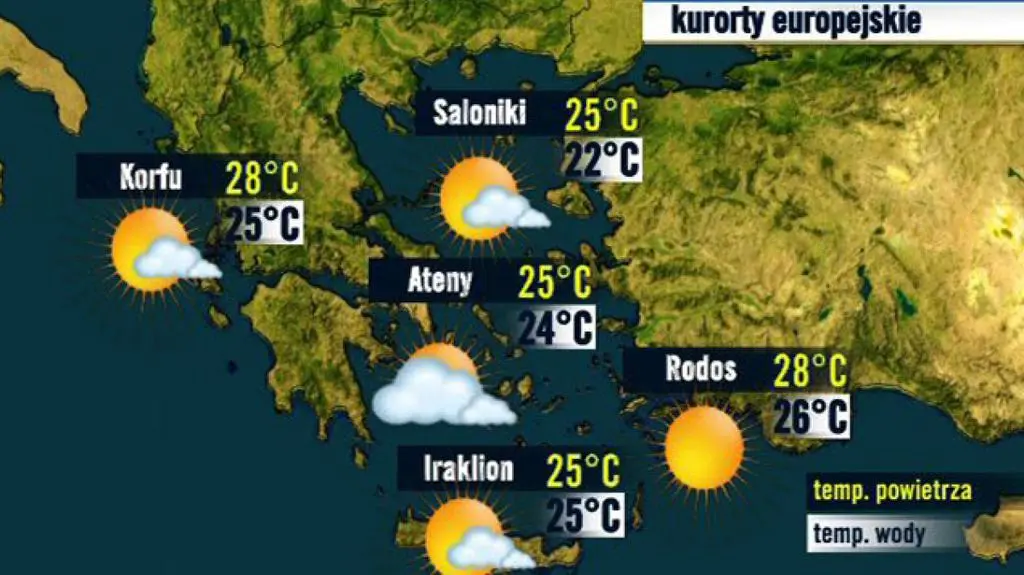 Grecja