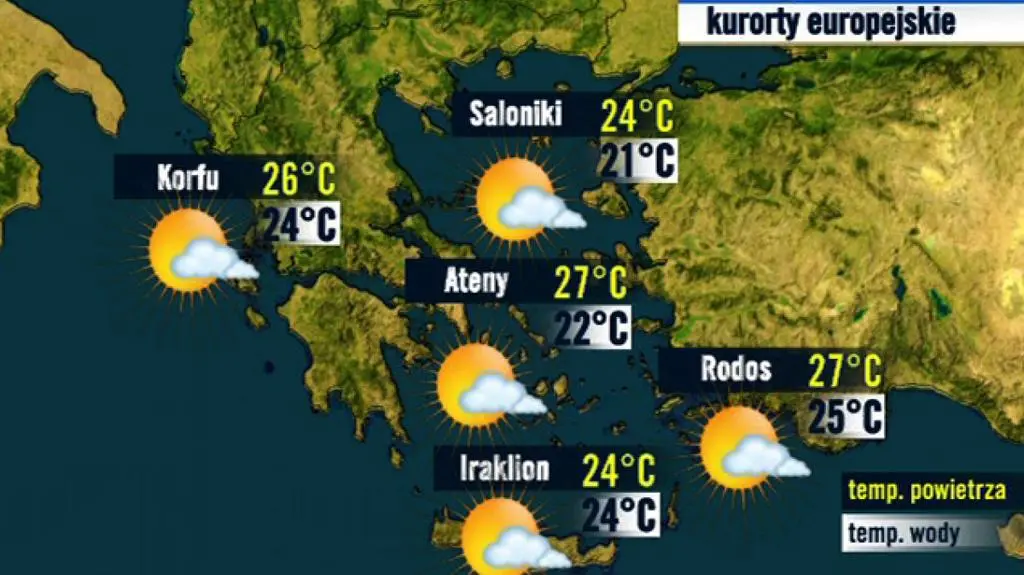 Grecja