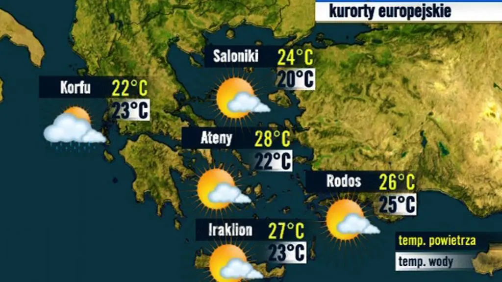 Grecja