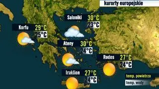 Grecja