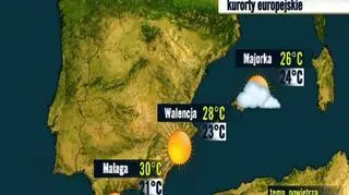 Hiszpania