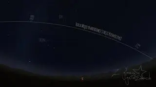 ISS przeleci nad naszymi głowami