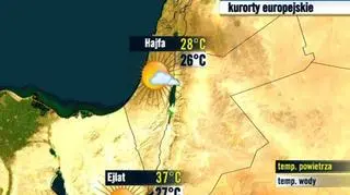 Izraelskie kurorty 01.07